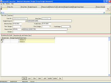 Manpower Budgeting Human Resource Management System (HR Software Solution )